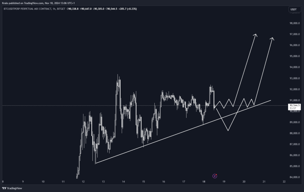 Bitcoin vystrašila aktuálna správa